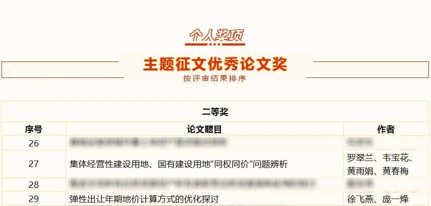 文本形貌已自动天生